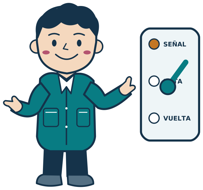 Fitmy con su tarjeta de señal, ruta y vuelta